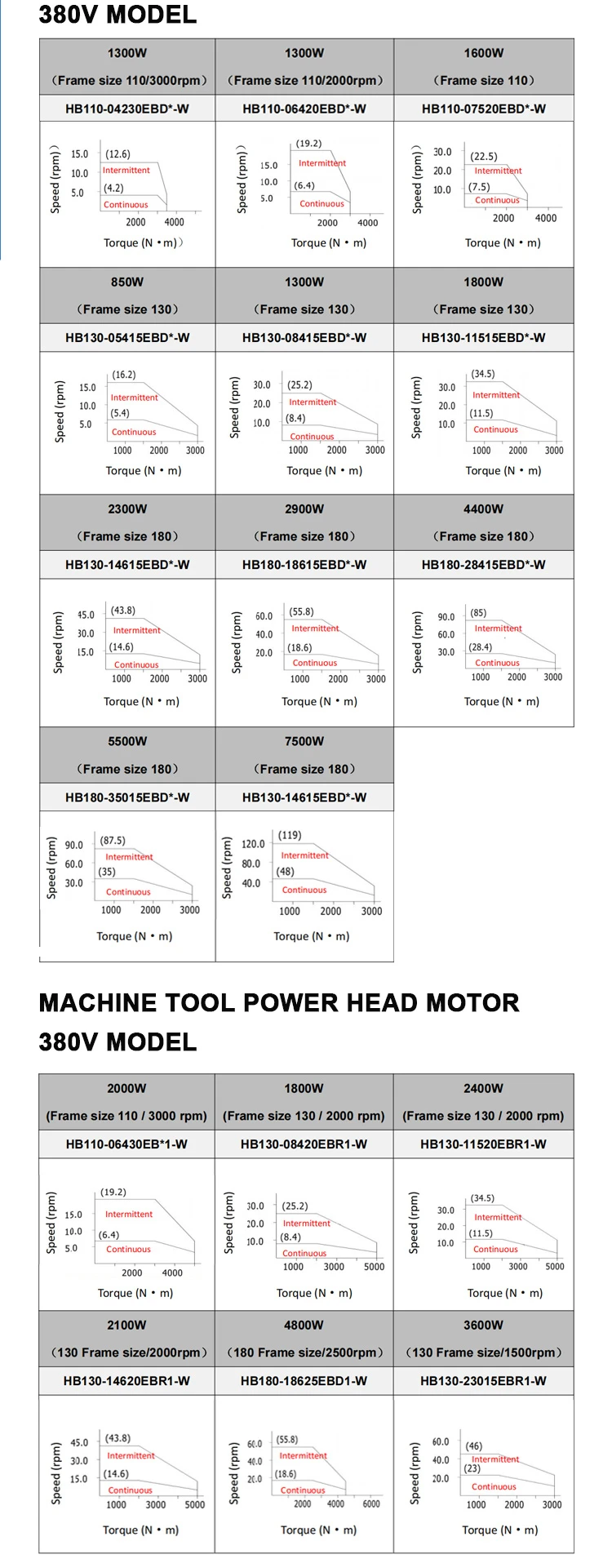 product-750-1921 product-750-1921